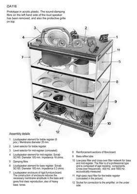 Assembly details drawing, where its possible to see the parts and assembly drawing on one page